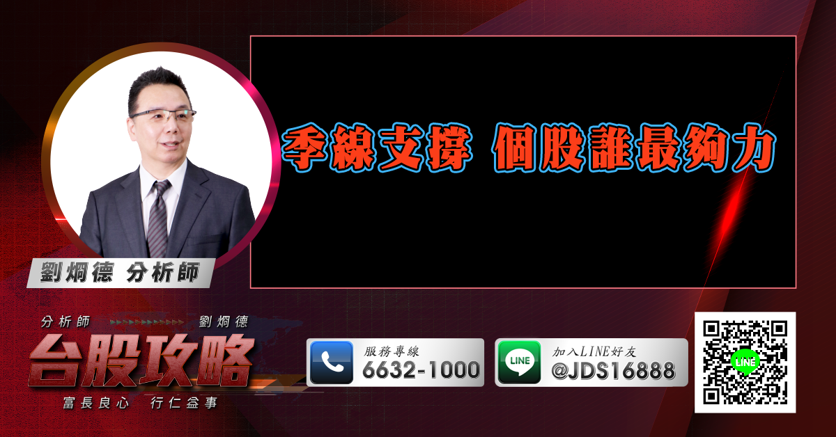 季線支撐 個股誰最夠力 (圖)